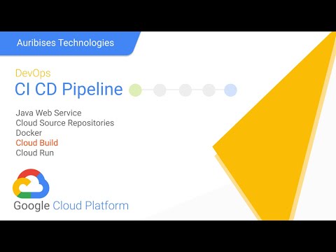 4 CI CD Pipeline using Google Cloud Platform | Google Cloud Build