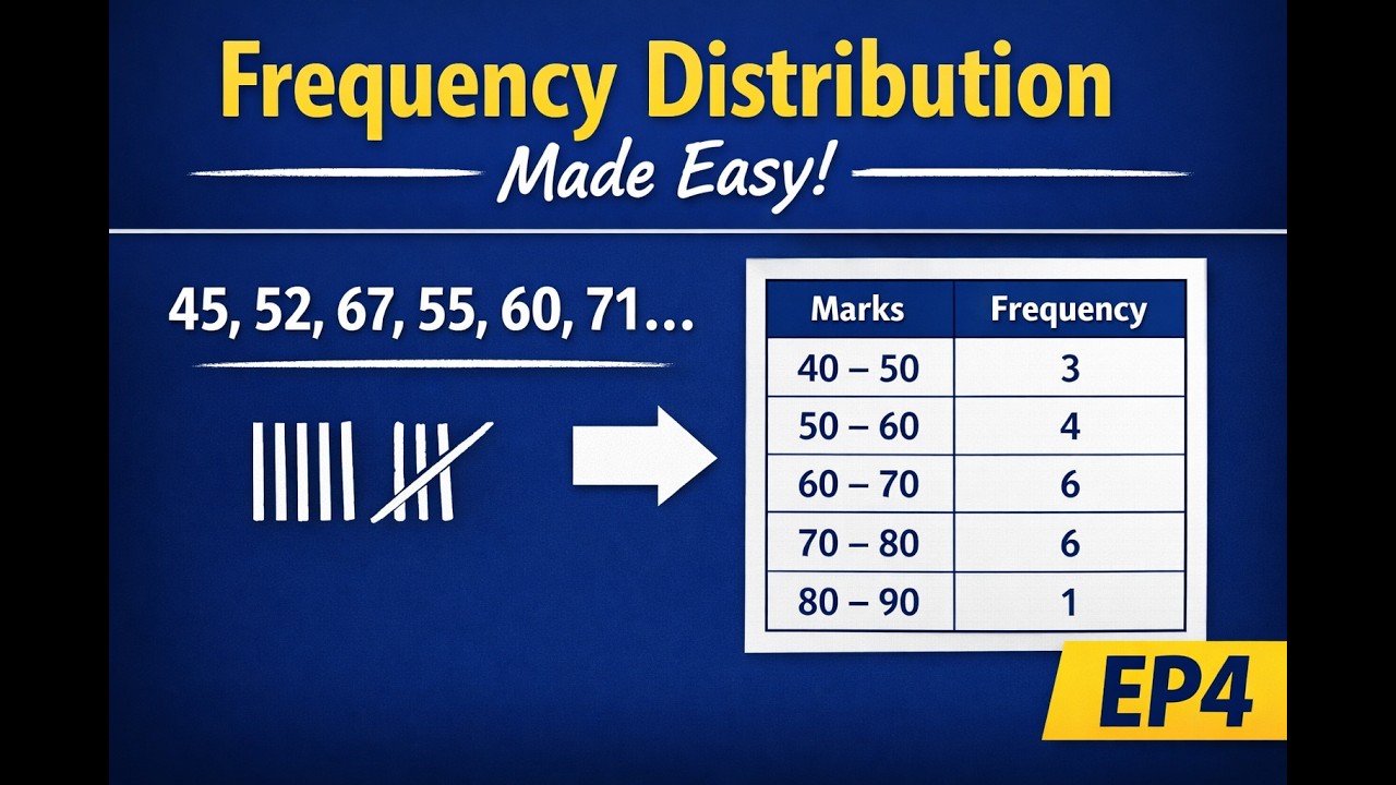 Frequency Distribution & Cumulative Frequency Made Easy | Stats With Supreetha ep4