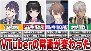 8年前は「動画」が主流だった？VTuberが生配信中心へ変わった転換点【Vtuber/にじさんじ】