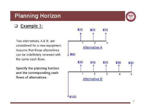 Economic Evaluation of Engineering Alternatives