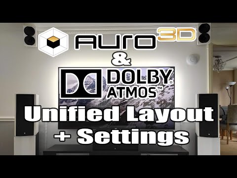 Auro 3D unified layout with Dolby Atmos & settings