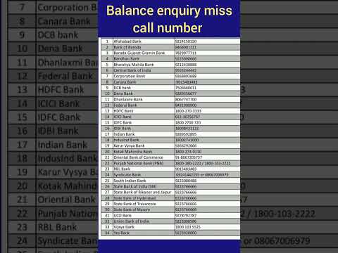 🏦All bank balance enquiry miss call numbers || shorts