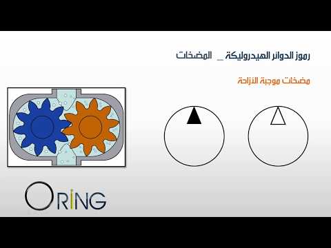 المضخات - الجزء الأول
