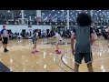 Anthony Rodriguez April May Aau Film