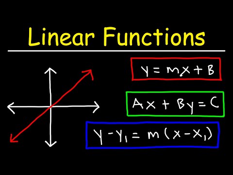 Linear Functions Video