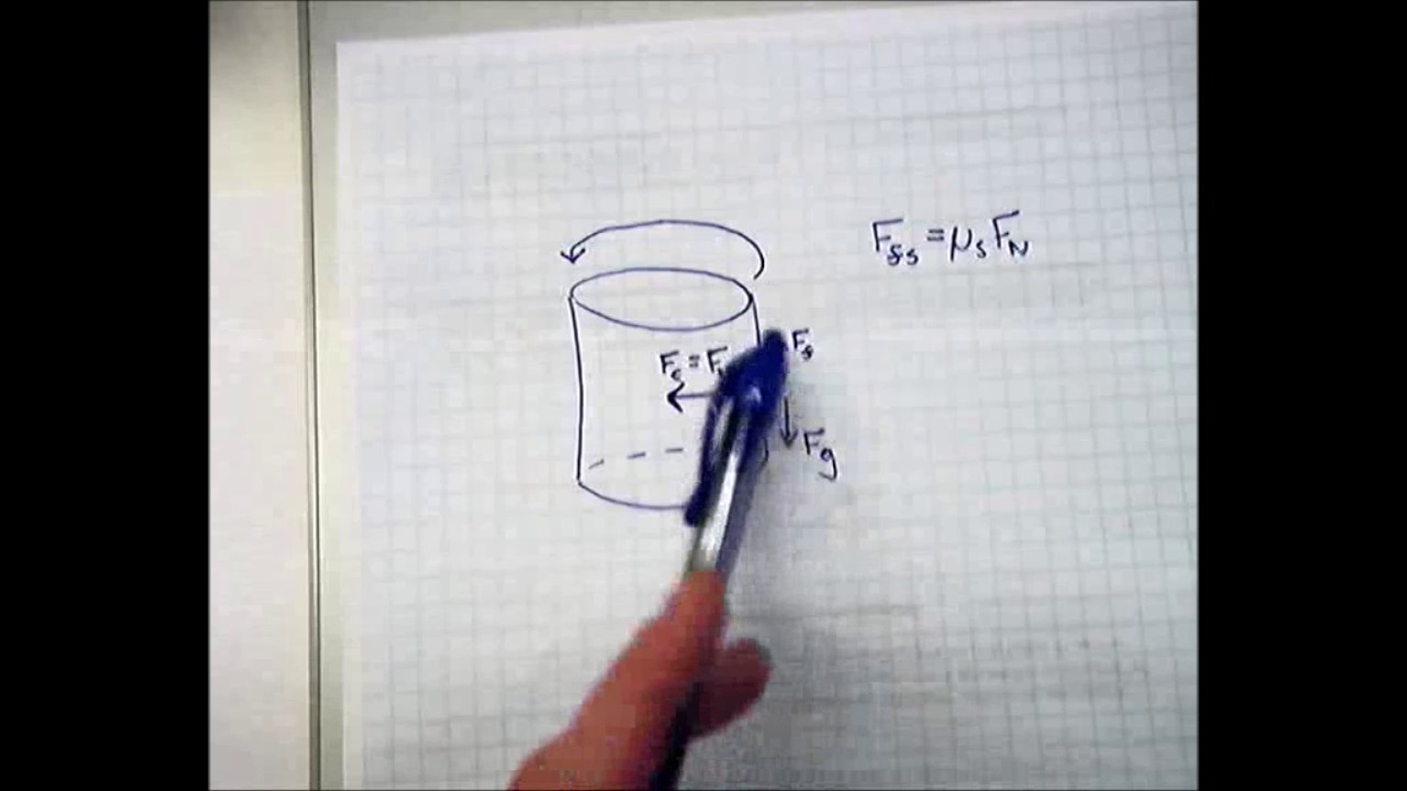 horizontal circular motion - amusement park ride (gravitron)