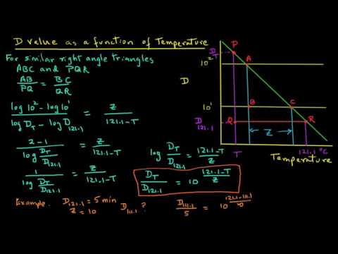 Thermal Process Calculations - D and F values