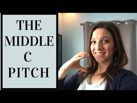 Middle C Pitch - On the Piano