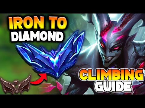 Shaco Iron to Diamond #1   Shaco Jungle Gameplay Guide   Build & Runes League of Legends Season 14
