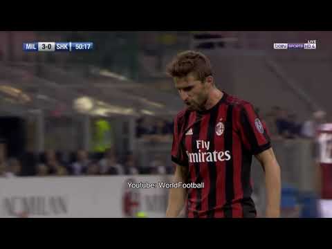 AC Milan vs Shkendija 6-0 | Highlights Goals | UEFA Europa League 2017/2018