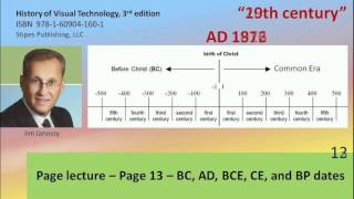 Overview of BC, AD, BCE, CE dates