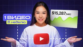 How I Make $100,000 on YouTube with 1-2 Videos a Week thumbnail