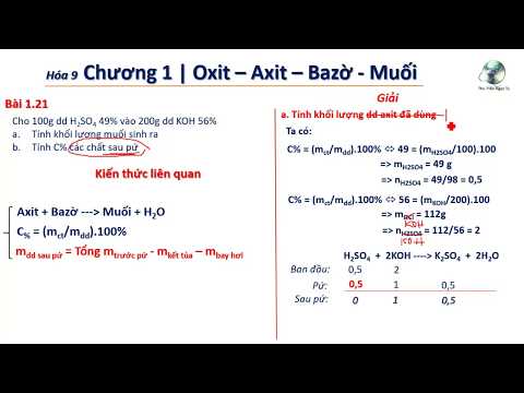 ✔ Hóa9| Tính nhanh Dạng Toán Phản Ứng Còn Dư - Có hai chất phản ứng