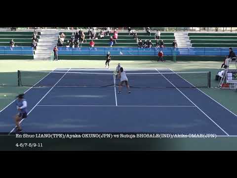 Rutuja Bhosale's semis doubles win at ITF Yokohama