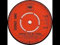 (17a) Georgie Fame - Somebody Stole My Thunder