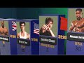 Richest Actors Martial Artists 2026
