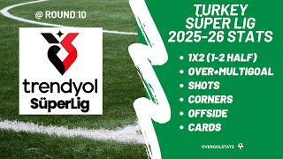 Turkey Süper Lig 2025-26 Stats @ Round 10 | OverGolStats