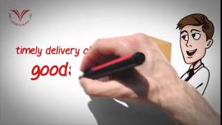 Promo Video - VRC Logics