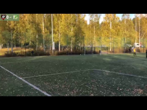 PSL TC13 2018: Pallokissat - JyPK