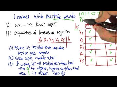 Learner With Mistake Bounds Georgia Tech Machine Learning