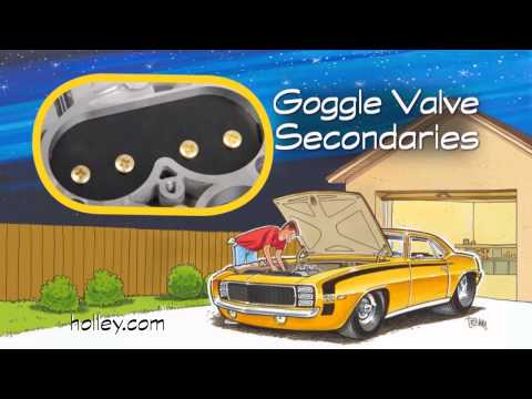 Street Demon Carburetor Commercial
