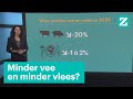 Volgens dit vleesbedrijf gaan we minder vlees eten • Z zoekt uit