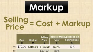 Markup = Selling Price - Cost (with solved problems)