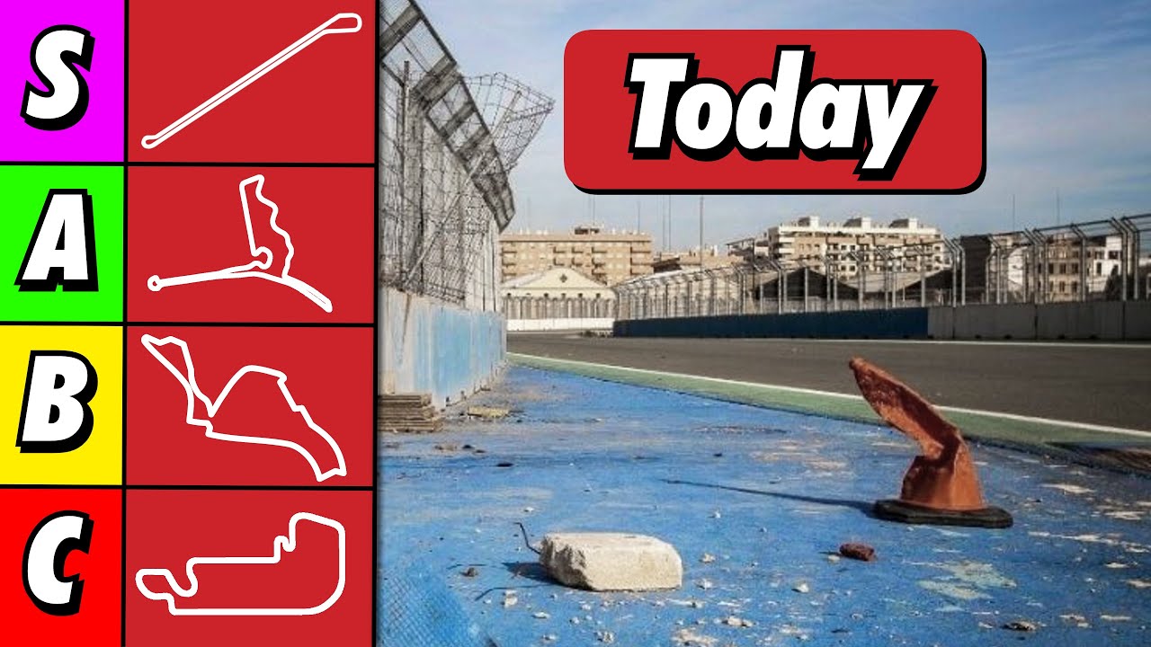 The BEST & WORST Abandoned F1 Tracks