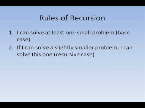 Part 1 Recursion In Java
