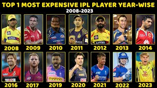Top 1 Most Expensive IPL Player Year-Wise 2008- 2023 | MS Dhoni, Virat Kohli, Rohit Sharma