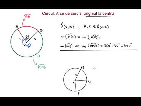 Cercul. Arce de cerc si unghiul la centru (clasa a 6-a)