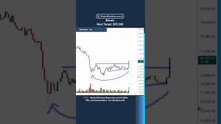 Bitcoin – Next Target: $95,500