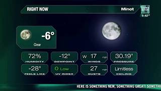 StratoSTAR by HIRO Forecast - Minot ND - 2/19/26