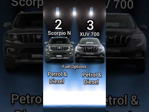Scorpio N Vs XUV 700 Comparison | Mahindra vs Mahindra 🔥
