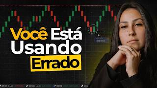 A Verdade Sobre Suportes e Resistências no Day Trade (Varejo vs Institucional)