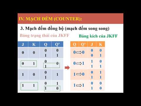[KTXS] - THIẾT KẾ MẠCH ĐẾM ĐỒNG BỘ
