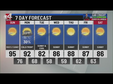 10pm CBS 4 weather September 27, 2020
