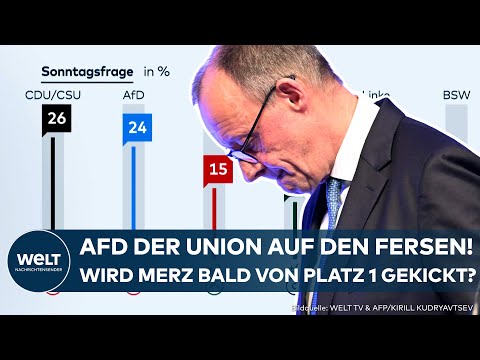DEUTSCHLANDTREND: AfD wird der Union immer gefährlicher! Muss Merz um Platz 1 bangen?