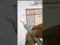 Closet Design
