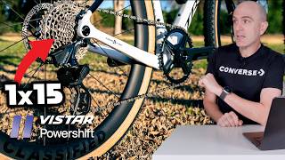 TRP Vistar//Powershift Hands-On: What Classified Should Have Been All Along