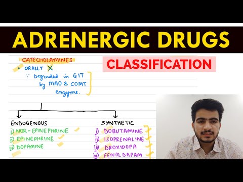 Autonomic Pharmacology - 14 | Adrenergic Drugs Classification | EOMS