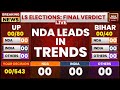 Rajdeep Sardesai LIVE: Lok Sabha Results Early Trends Decoded | NDA Leading In Elections 2024