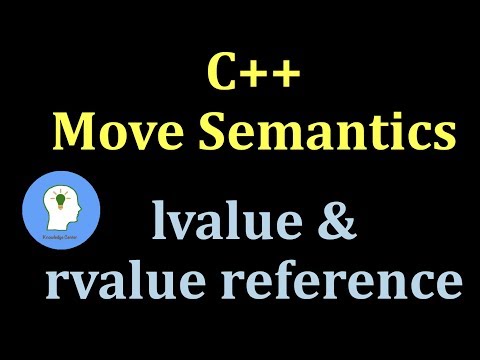 C++ 11 Move Semantics: lvalue and rvalue references in C++