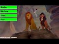 The Lion King 1994 Wildebeest Stampede With Healthbars OLD VERSION