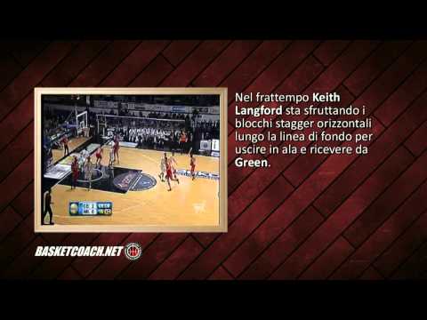 Basket Coach: Lavagna tattica - Un attacco dell'Olimpia Milano
