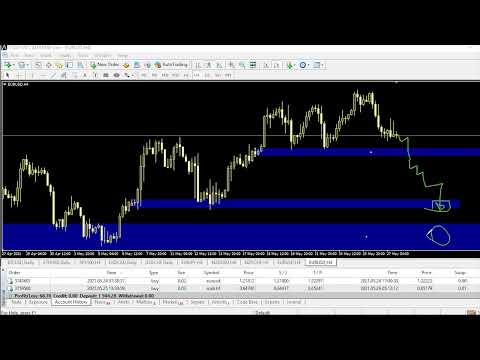 TAT 4.4 - application of bank rider strategy