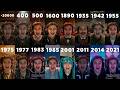 Oi Oi Oi A Eye Eye EVOLUTION