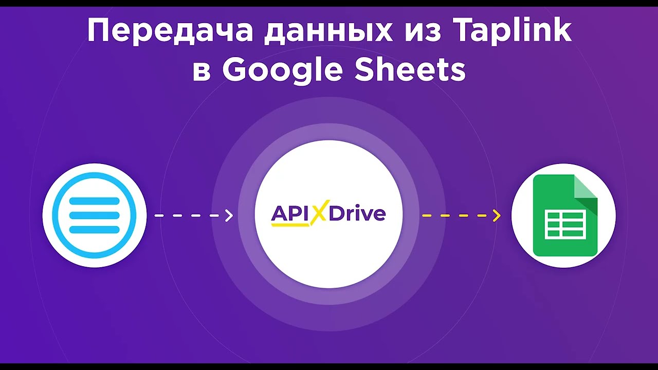 Как настроить выгрузку данных из Taplink в Google Sheets?