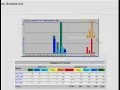 How ToAccess Your Website Statistics Via Webalizer