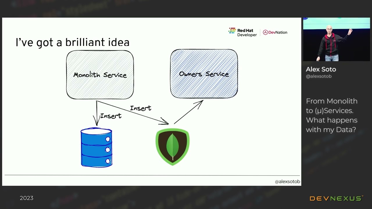 Devnexus 2023 - From Monolith to (µ)Services. What happens with my Data?- Alex Soto